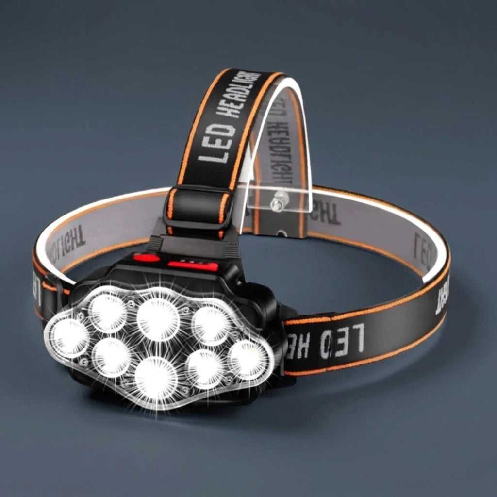 Lampe Frontale LED Grand Angle 180°